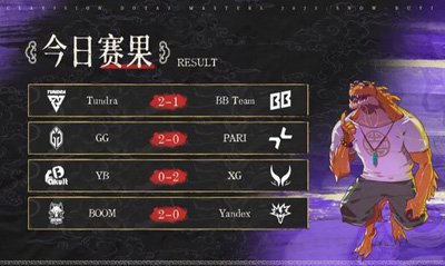 内战落幕，XG战胜YB，Tidebound今日对阵GG即将来袭。